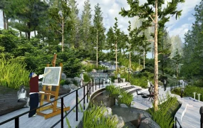 Urban Hiking Forest Park